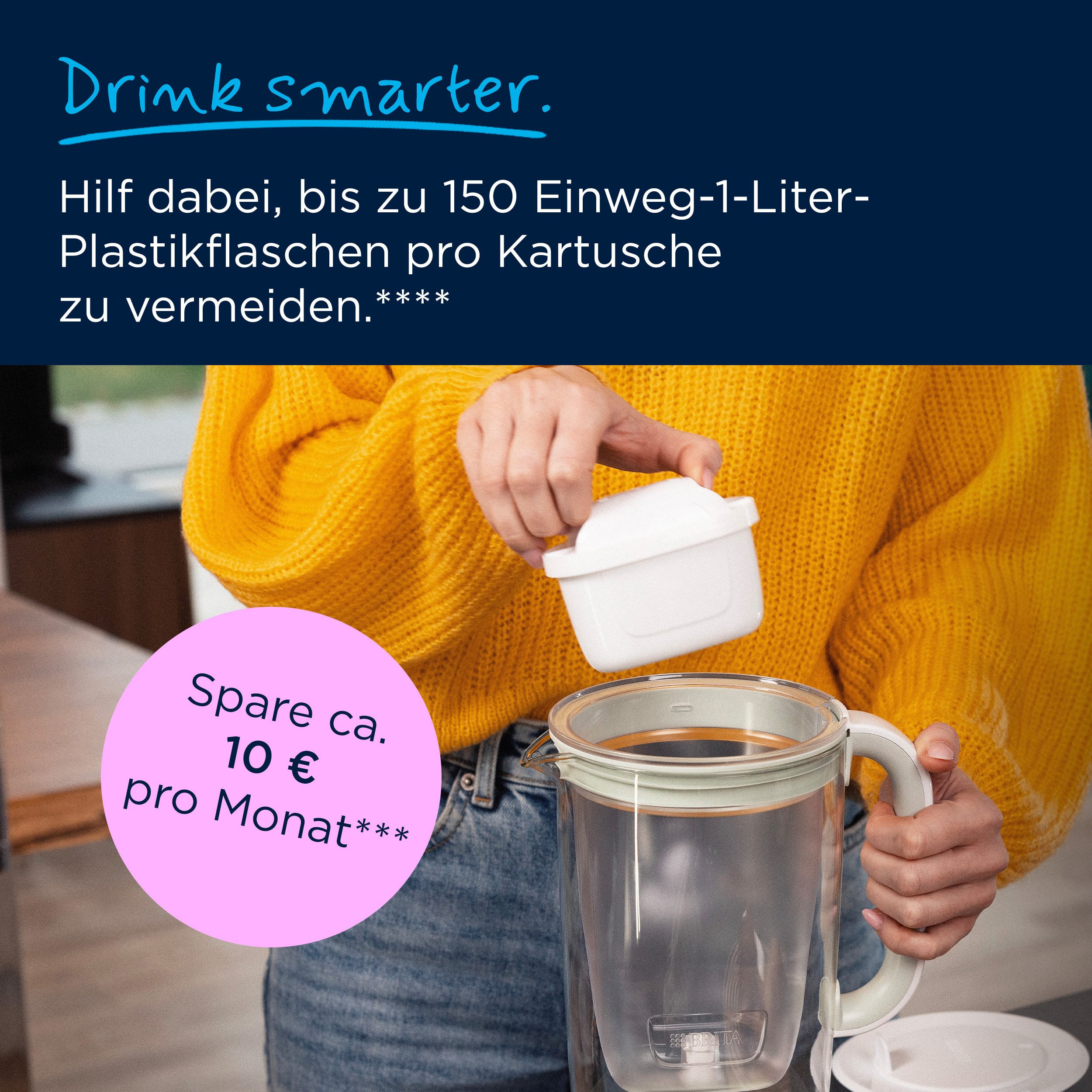 BRITA Wasserfilter BRITA MAXTRA Glas-Wasserfilter Kanne inkl. 4x Pure Performance Filter, Limited Edition Glaskanne hellgrün (2,5l) reduziert PFAS und Kalk – Bild 5 von 5