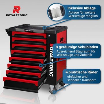 ROYALTRONIC Werkstattwagen RT8X8