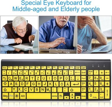 TopMate Kontraststarke Tasten Tastatur- und Maus-Set, Kabellose, Deutsches QWERTZ für Senioren & Sehbehinderte