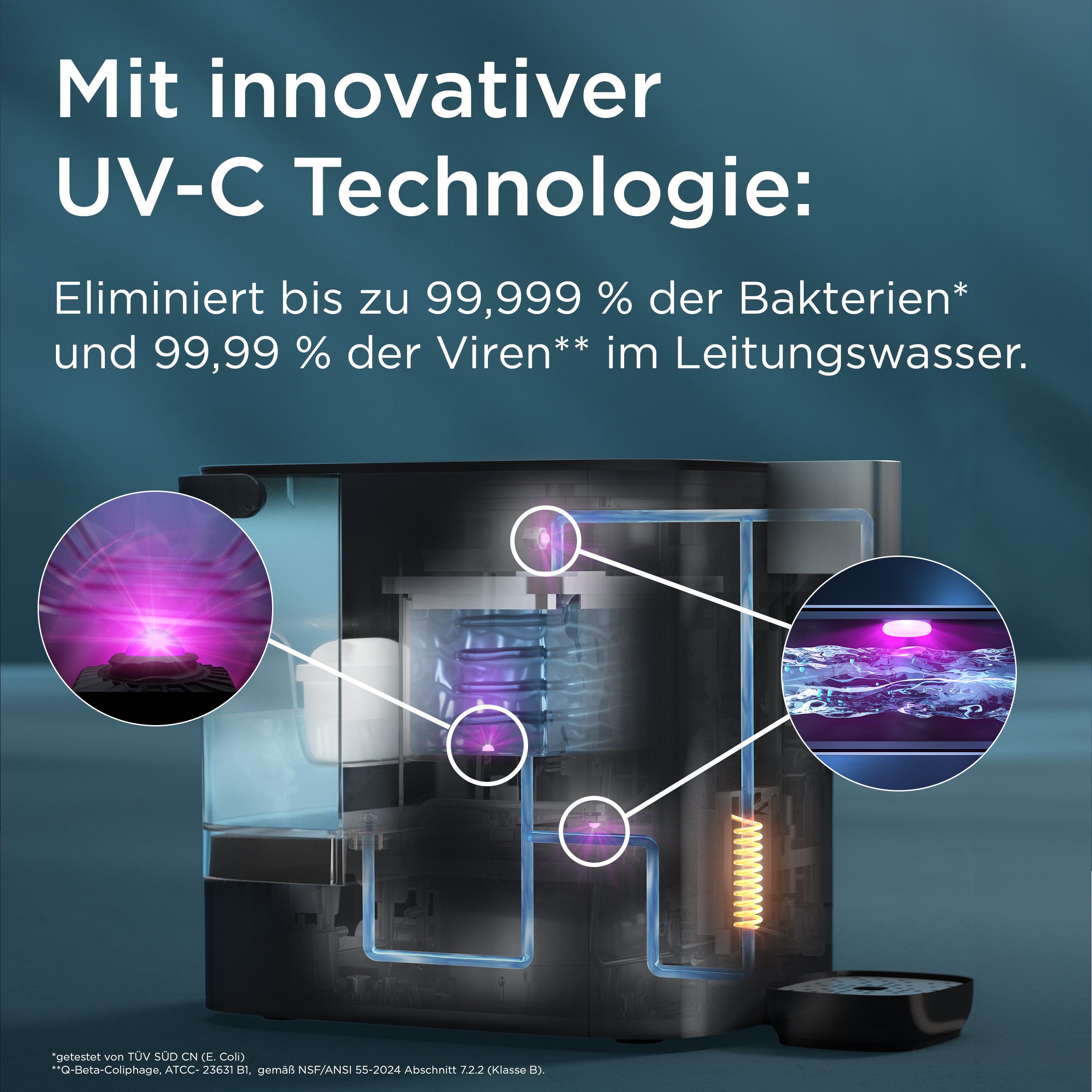 BRITA Heißwasserspender YOURCE Cool Wasserspender für zuhause inkl. UV-C und MAXTRA PRO Filter, 5.3 l, inkl. Wasser-Kühler, Tassen- & Temperatureinstellung – Bild 5 von 5