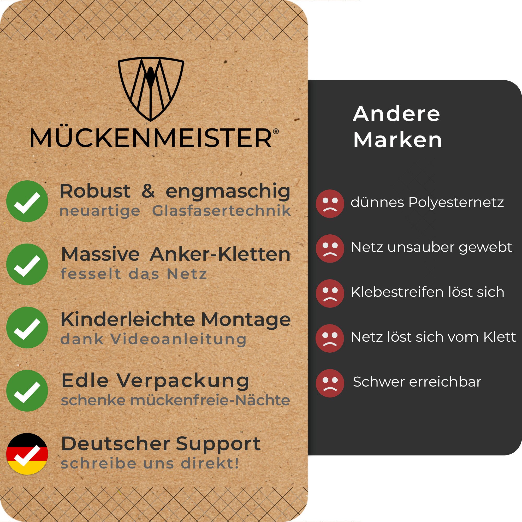 MÜCKENMEISTER Fliegengitter-Gewebe - Fliegengitter Fenster aus Glasfaser - zuschneidbar mit Klebestreifen, verschiedene Größen: 120x240, 130x150, 130x450, 170x1 – Bild 4 von 5