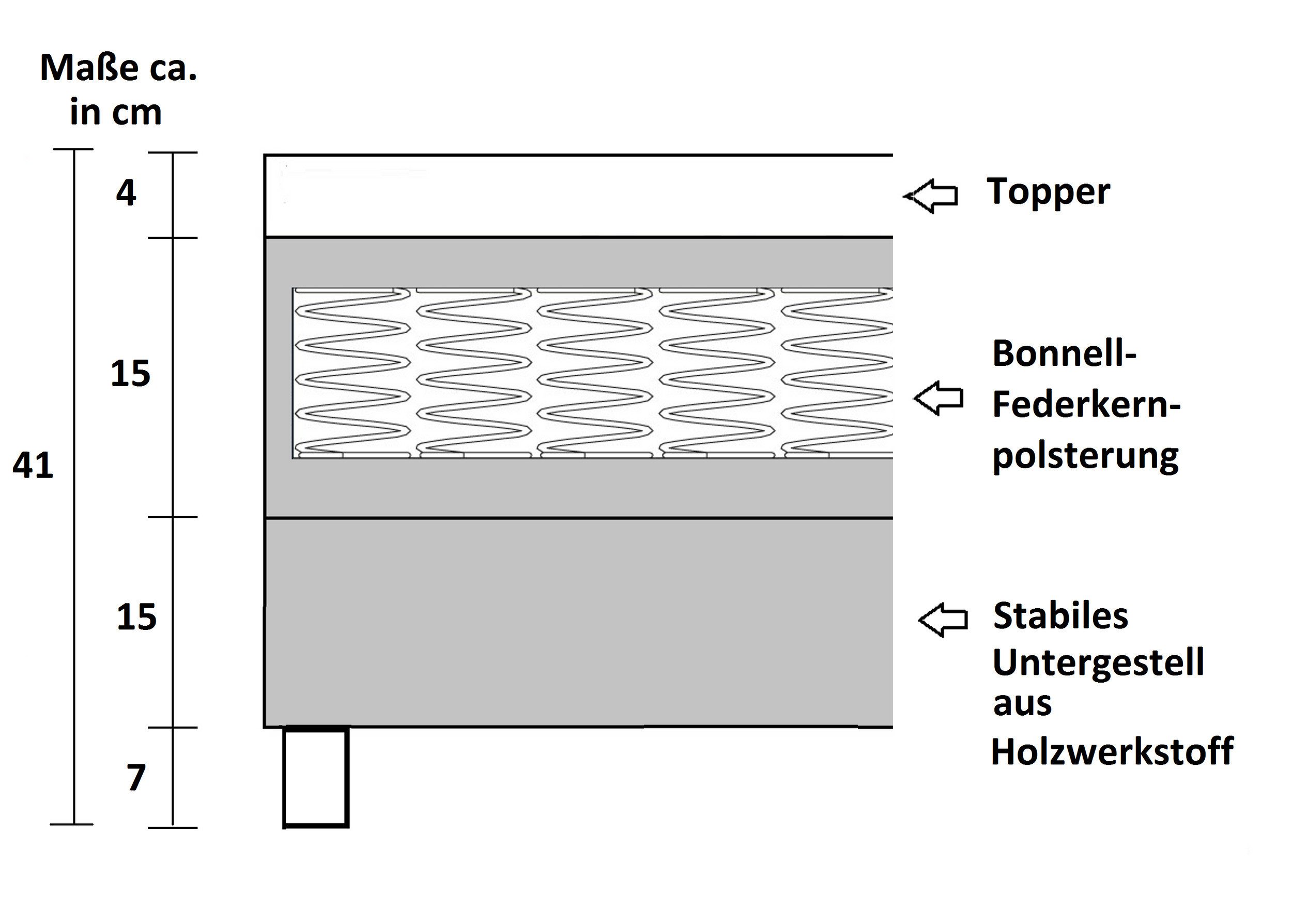 Küchen-Preisbombe Boxspringbett Glenn 2 Hotelbett Boxbett 140x200 Bonellfederkern Bett Topper grau