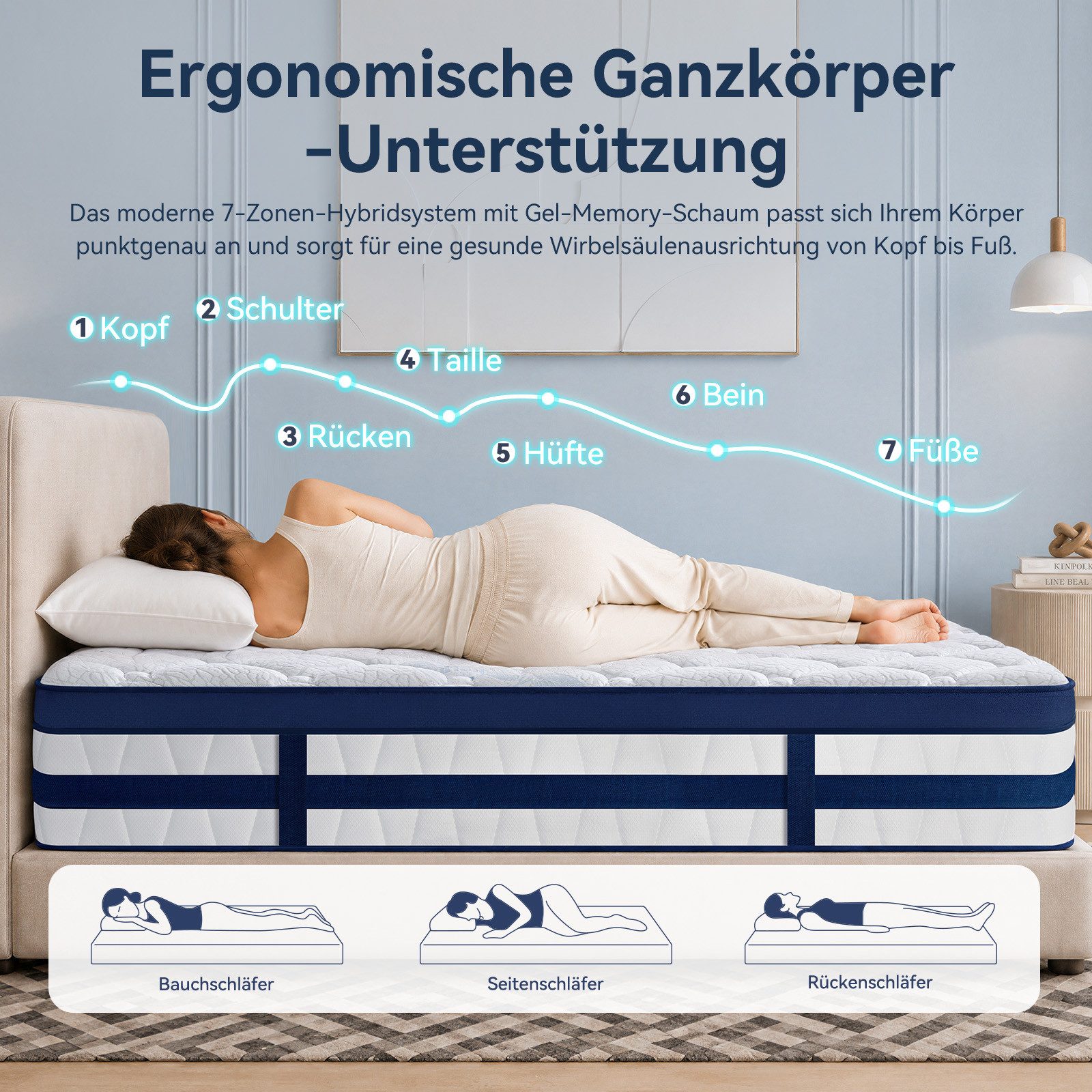 Taschenfederkernmatratze 7-Zonen Taschenfederkernmatratze Hybridmatratze-OEKO‑TEX® H3/H4, Niceluck, 26 cm hoch, Atmungsaktiv, kühlend, punktelastisch, 12‑Schich – Bild 4 von 5