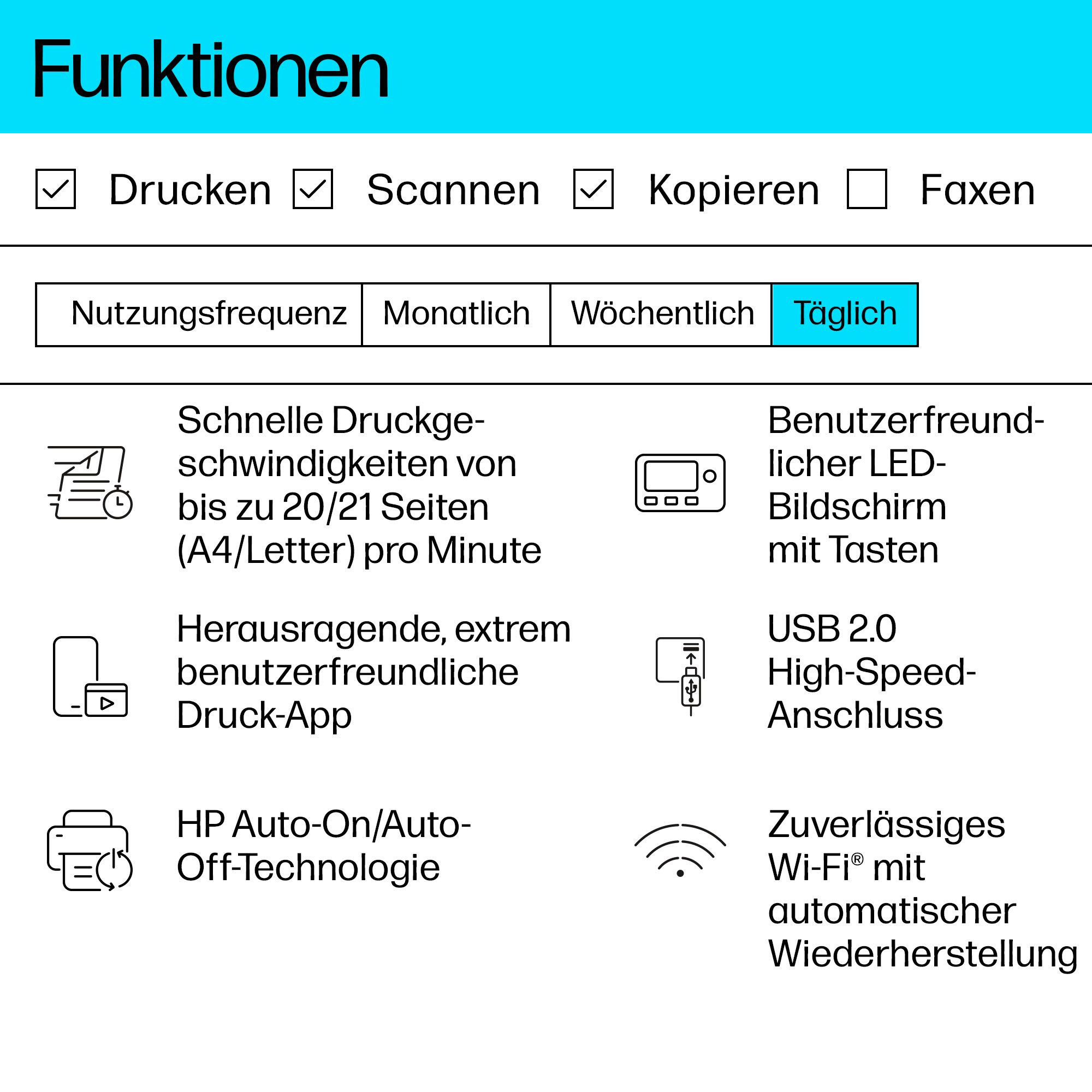 HP LaserJet MFP M140w Schwarz-Weiß Laserdrucker, (WLAN (Wi-Fi), Bluetooth, Multifunktions-Laserdrucker) – Bild 3 von 5