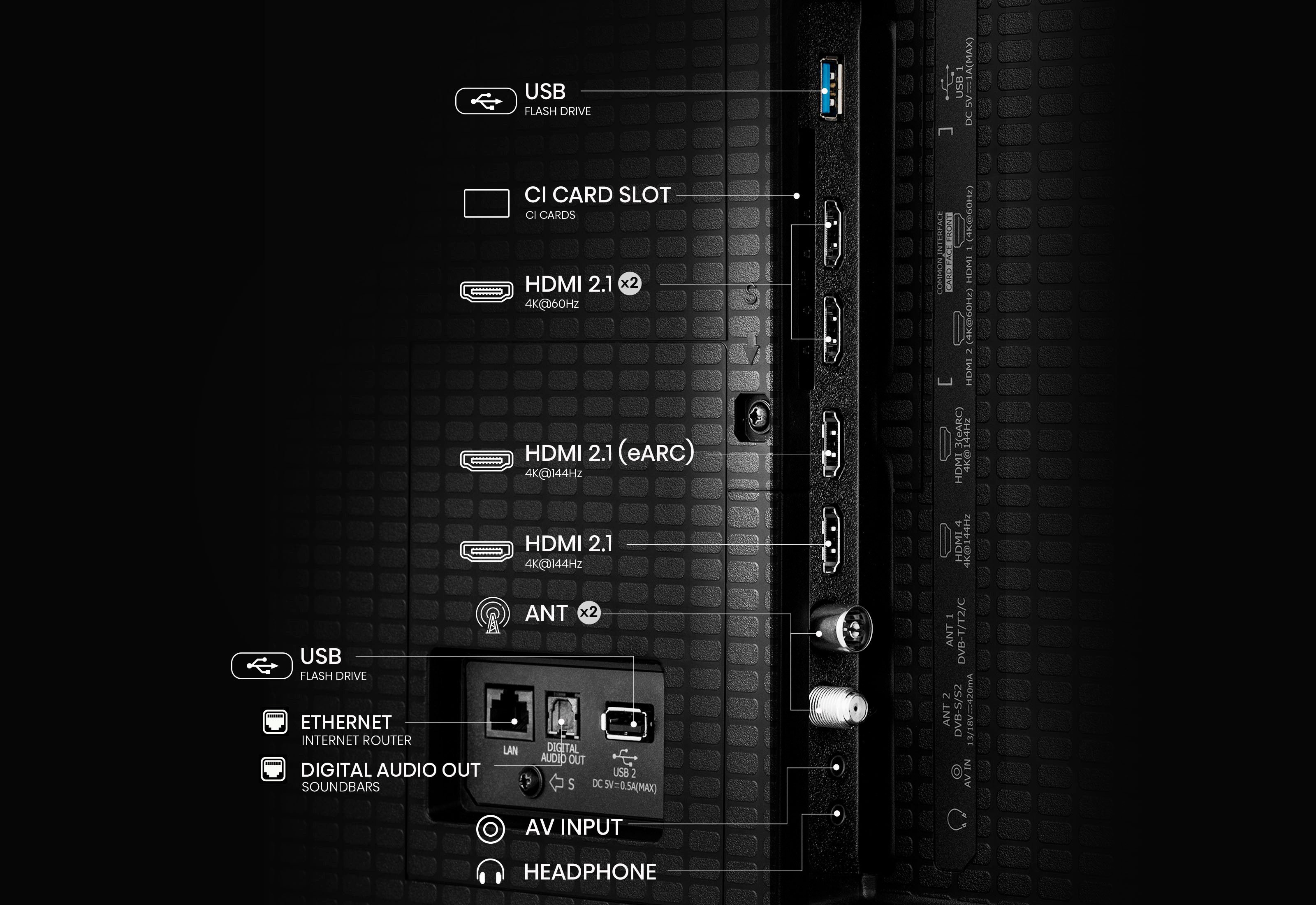 Hisense 75U7Q QLED Mini LED-Fernseher (1...