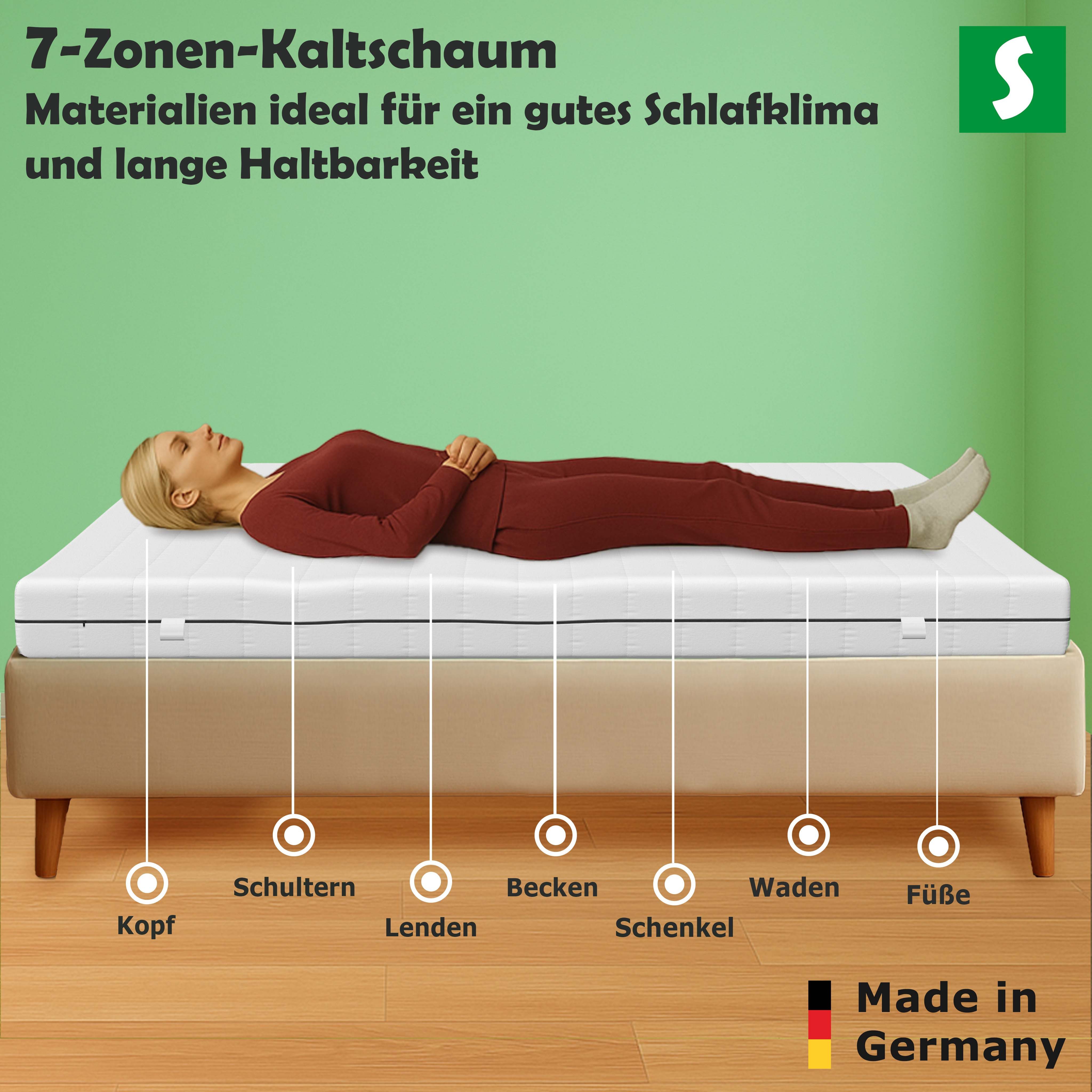 Boxspringmatratze Schlaftroll 7-Zonen Taschenfederkernmatratze, Schlaftroll, 21 cm hoch, 90x200, 140x200 und weitere Größen Wendematratze H2/H3 – 7-Zonen,21 cm