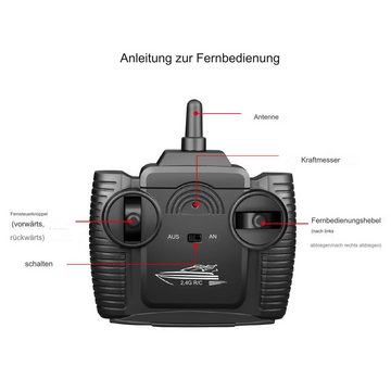 Tidyard RC-Boot 2.4G Fernbedienungsboot 20KM / h Wasserdichtes