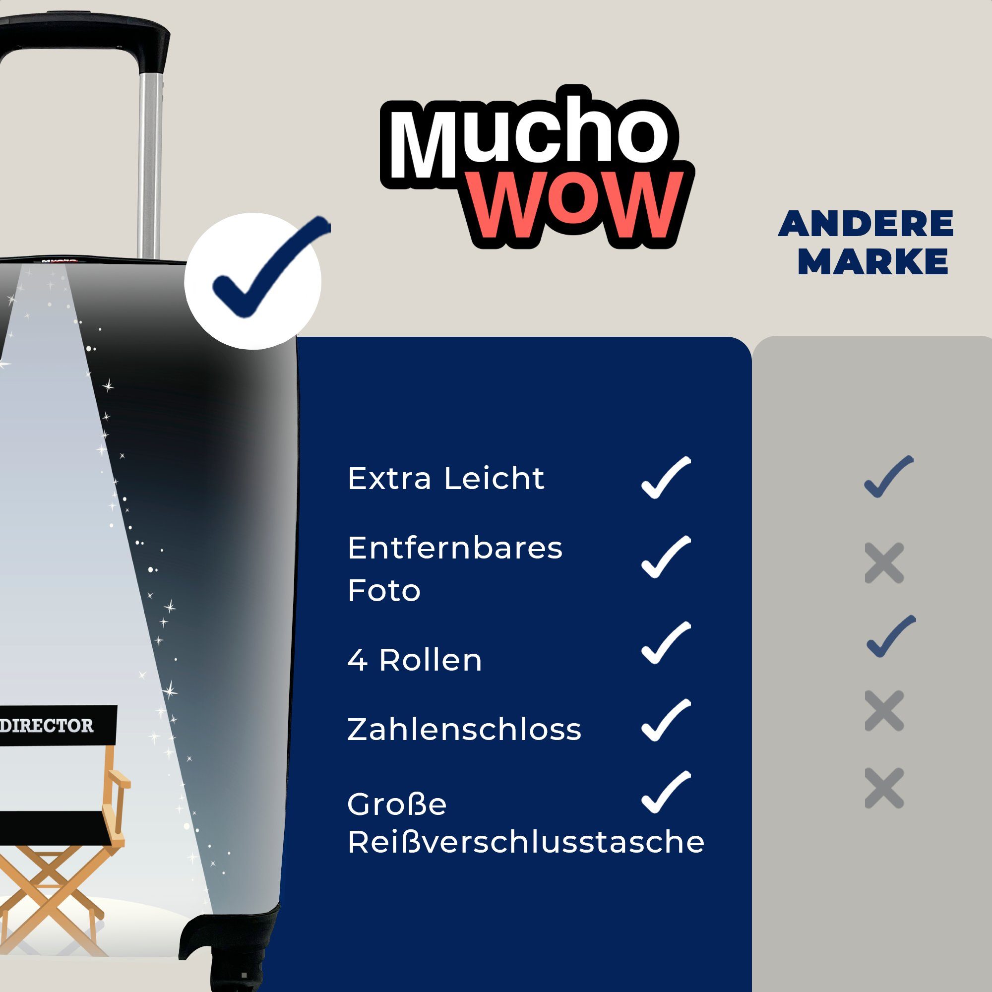 4 Illustration Reisekoffer rollen, Reisetasche Handgepäck Rollen, mit Regiestuhls Eine MuchoWow Trolley, Handgepäckkoffer Scheinwerferlicht, Ferien, im des für