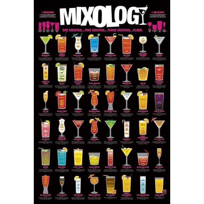 PYRAMID Poster Mixology Poster One Cocktail... Two Cocktails 61 x 91 5 cm