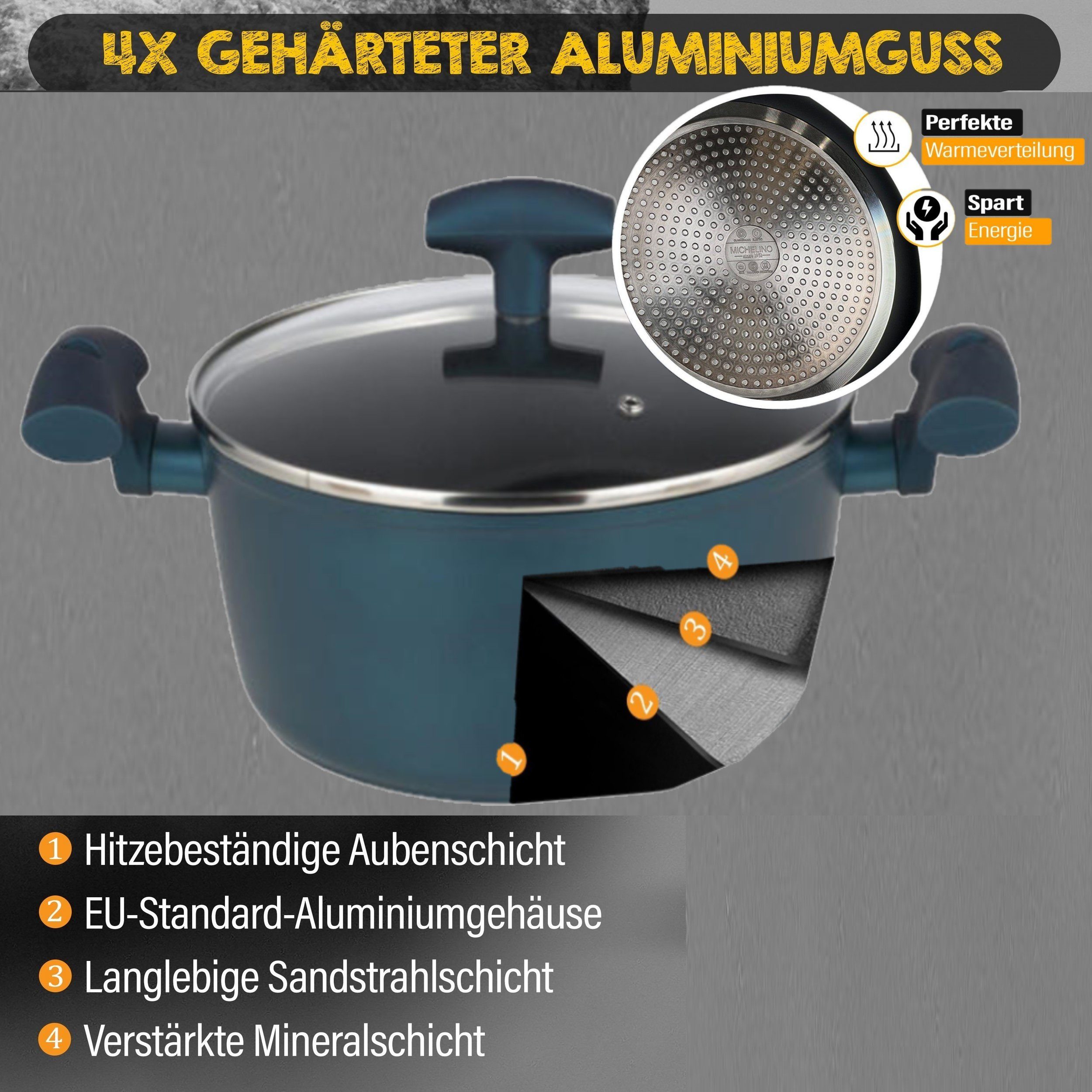 Kochtopf KESSMANN Glasdeckel 1 Inkl. Topfset Schmortopf Aluminium Topf Induktionsherd Kork 24 Antihaftbeschichtet alle Kasserolle 1 + Untersetzer Kochtopf cm 4-tlg., 4tlg, für Induktion Pfannenset Fleischtopf Kochlöffel rostfrei), (Set, mit Herdarten