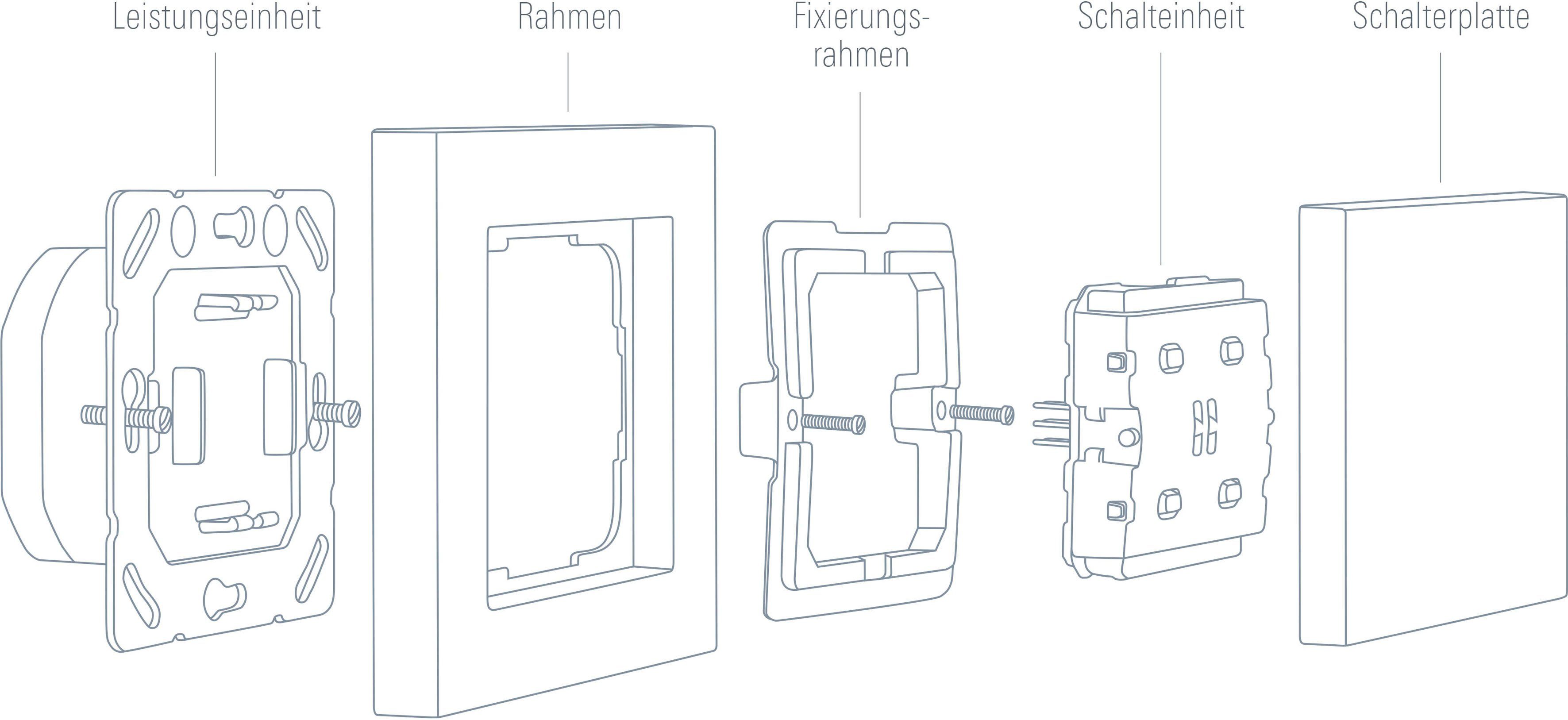 EVE Schalter Light Switch (HomeKit)