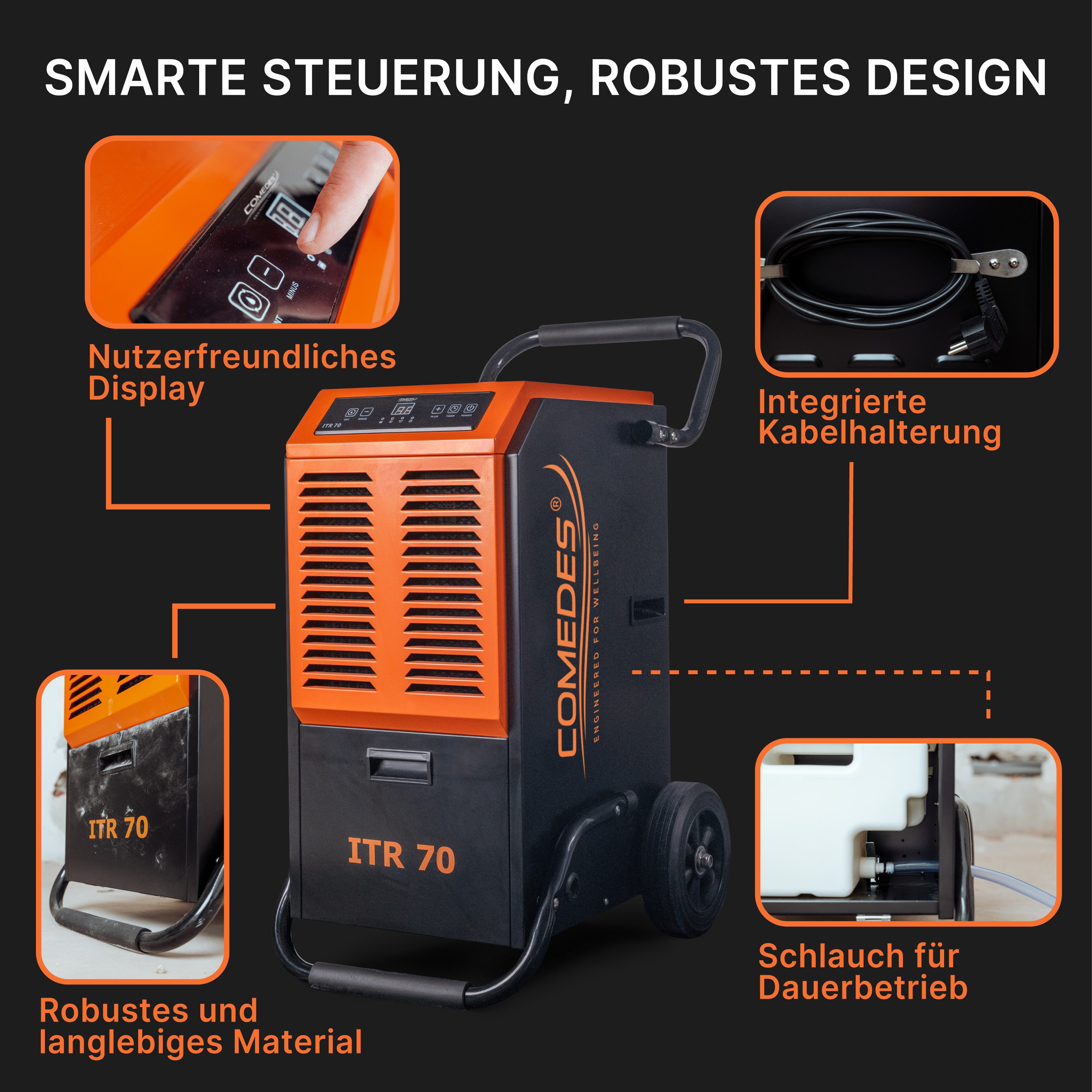 Comedes Bautrockner Luftentfeuchter Comedes ITR 70, 70 Liter/Tag, Entfeuchtung 70 l/Tag, Tank 5.5 l, 5,5 Liter Wassertank und Schlauchanschluss