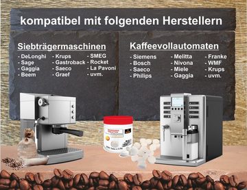 RENZ Reinigertabs a`2g Reinigungstabletten (passend für Kaffeevollautomaten und Siebträgermaschinen, [25-St. wie Siemens Bosch DeLonghi Melitta Beem Krups Philips Gastroback Sage in Dose)