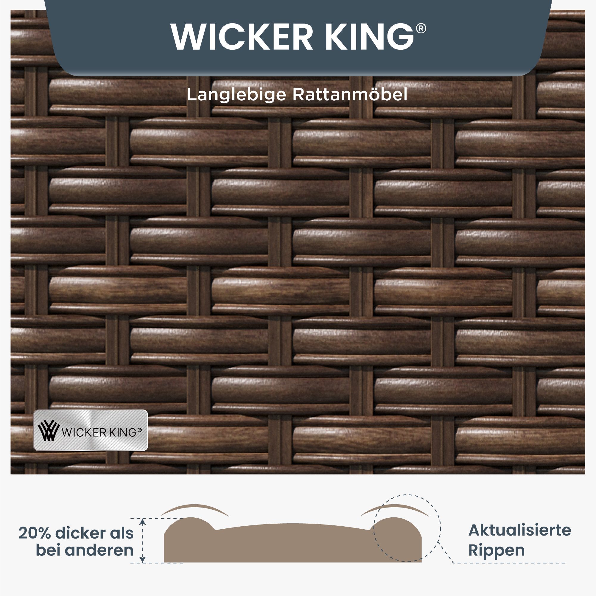 PHI VILLA Gartenlounge-Set, (4 Sofa, 2 günstig online kaufen