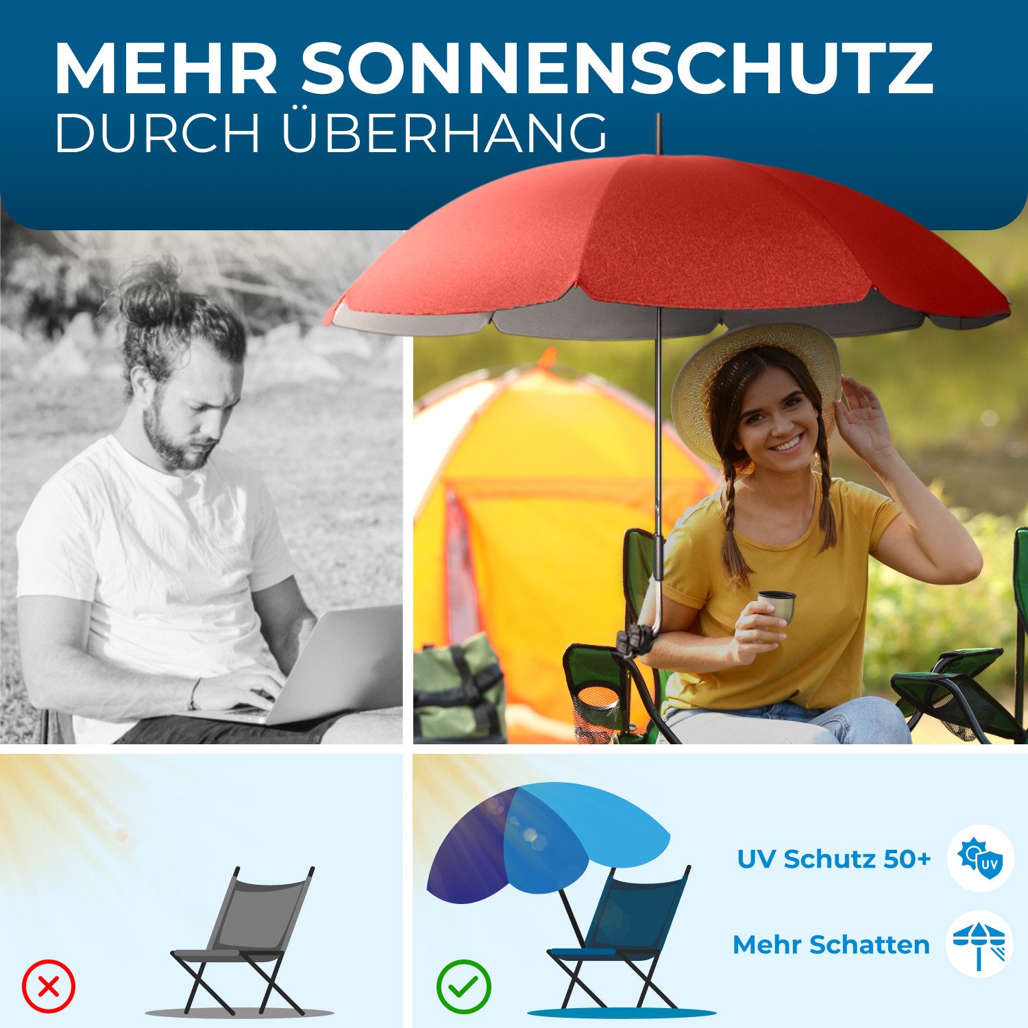 Styngard Sonnenschirm Stuhl Sonnenschirm für Liegestuhl günstig online kaufen