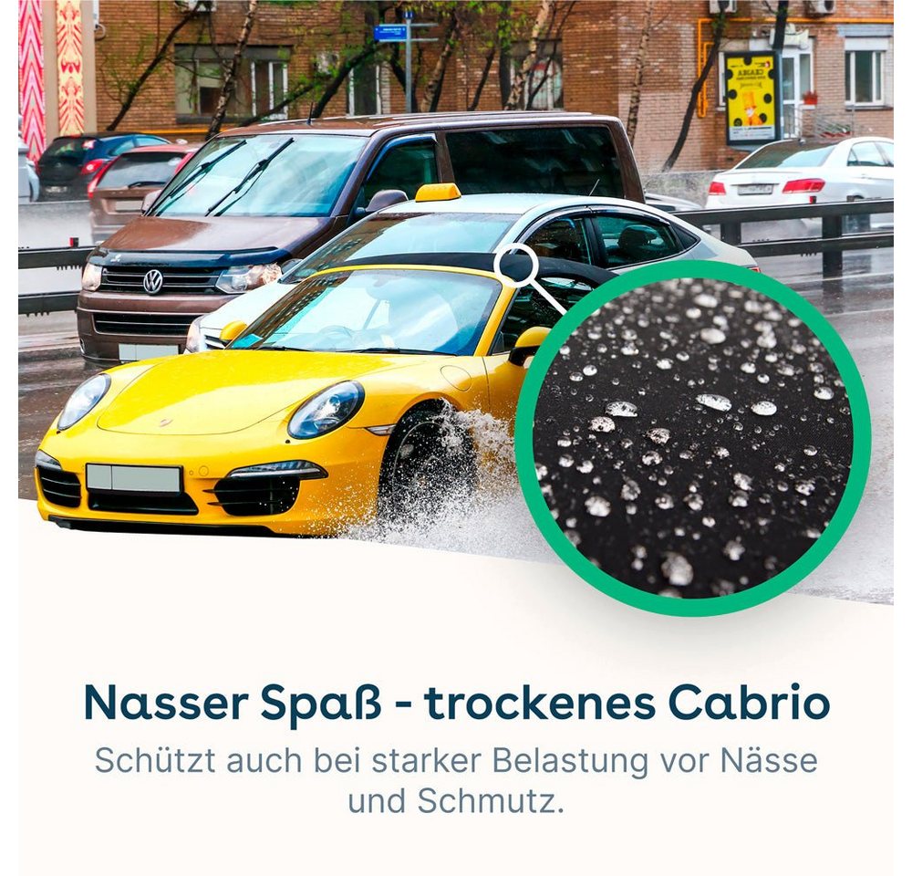 Thumbnail - eco:fy Cabrio-Verdeck-Imprägnierung Imprägnierspray (1 St), Nachhaltiger Abperleffekt