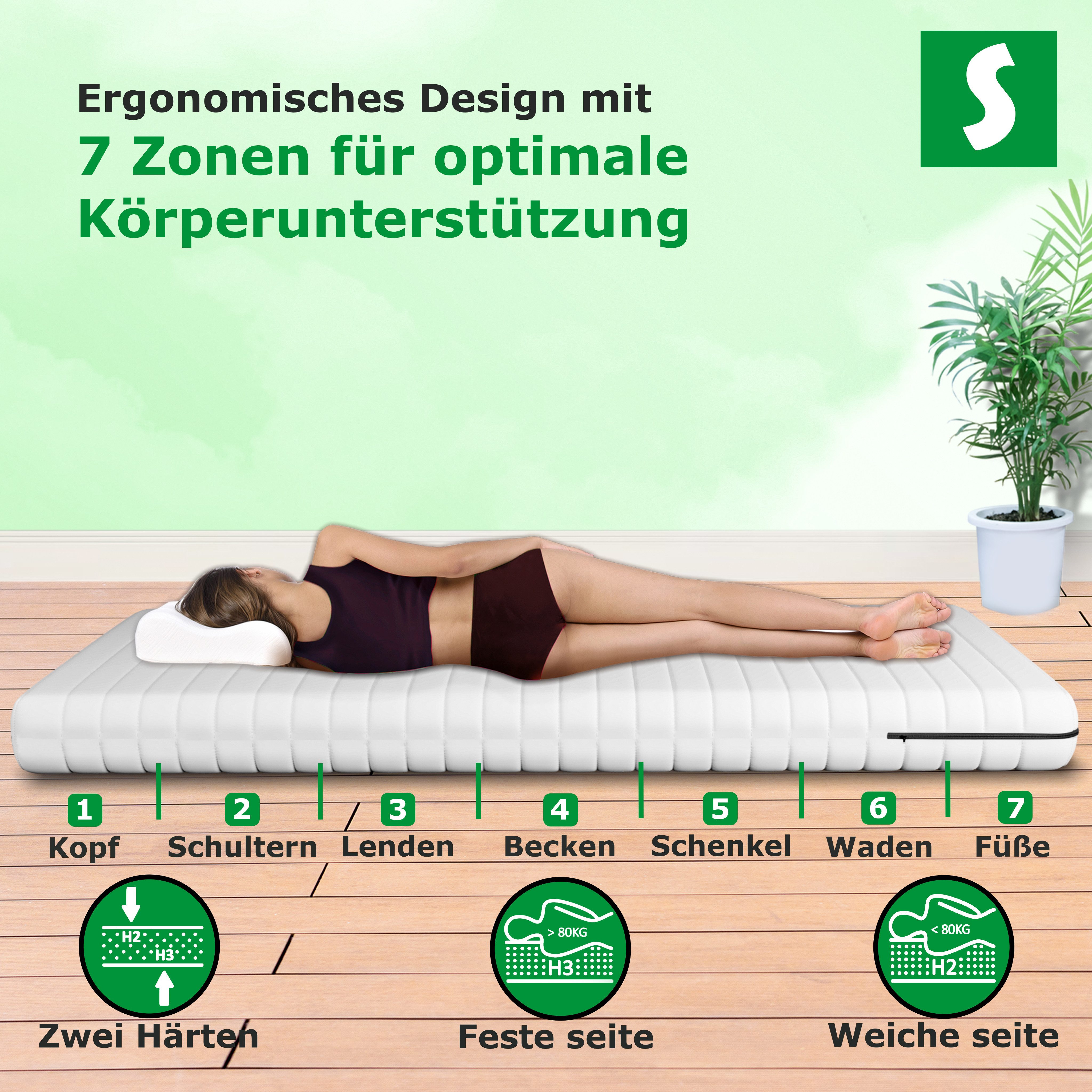 Kaltschaummatratze Premium 7-Zonen Wendematratze mit Härtegraden H2 und H3, Schlaftroll, 15 cm hoch, In verschiedenen Höhen und Größen erhältlich