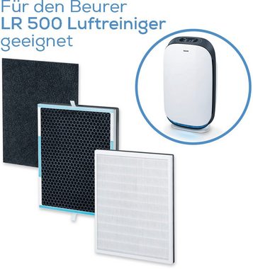 BEURER Filter-Set LR 500, Zubehör für Beurer LR 500