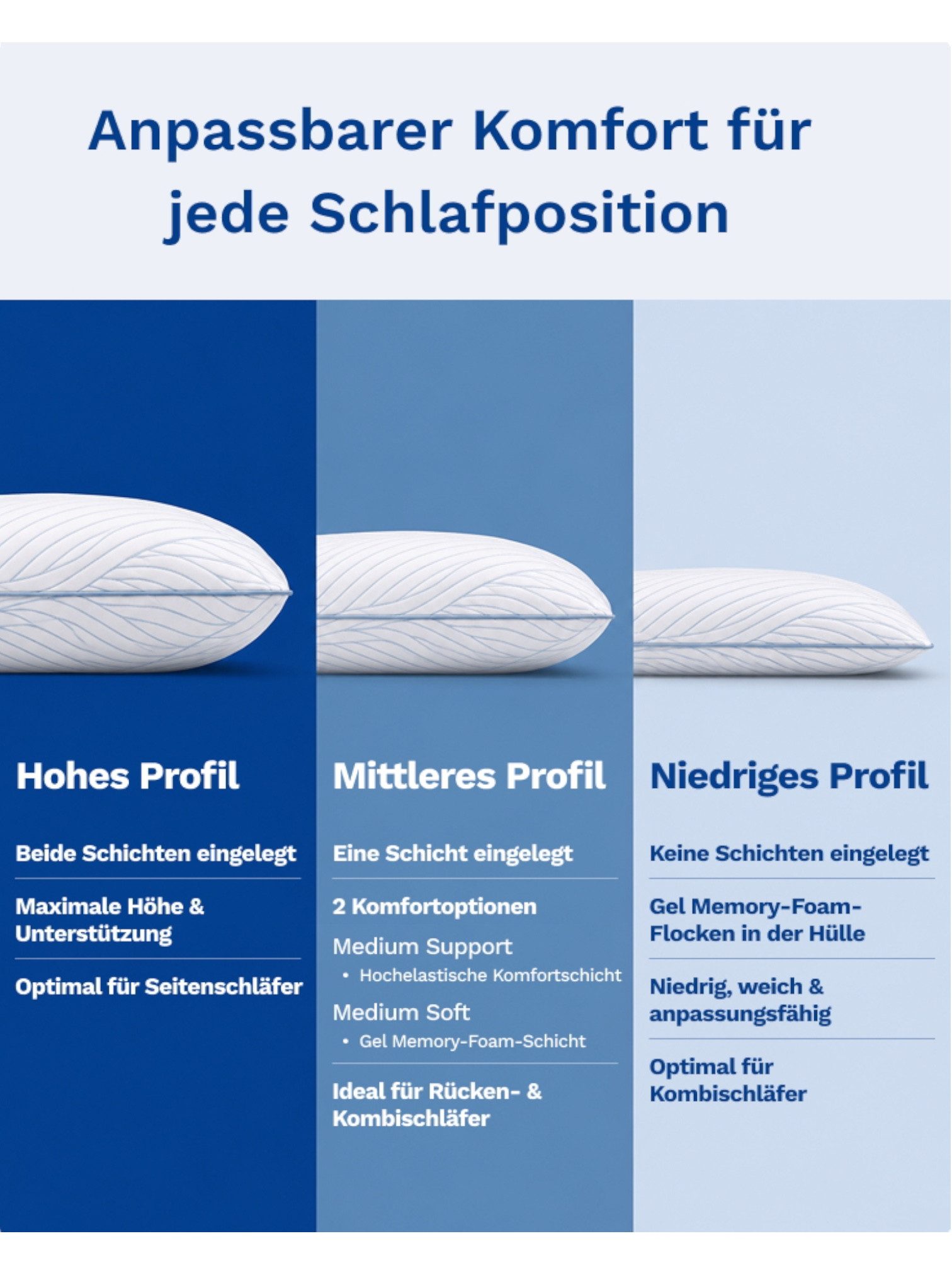 scarnatti Nackenstützkissen FlexCool Gel-Memory-Foam Kissen – Höhenverstellbares ergonomisches, Füllung: Gel-Memory-Foam, Seitenschläfer, Bauchschläfer, Rückenschläfer, Nackenstützkissen mit Kühleffekt, atmungsaktiv