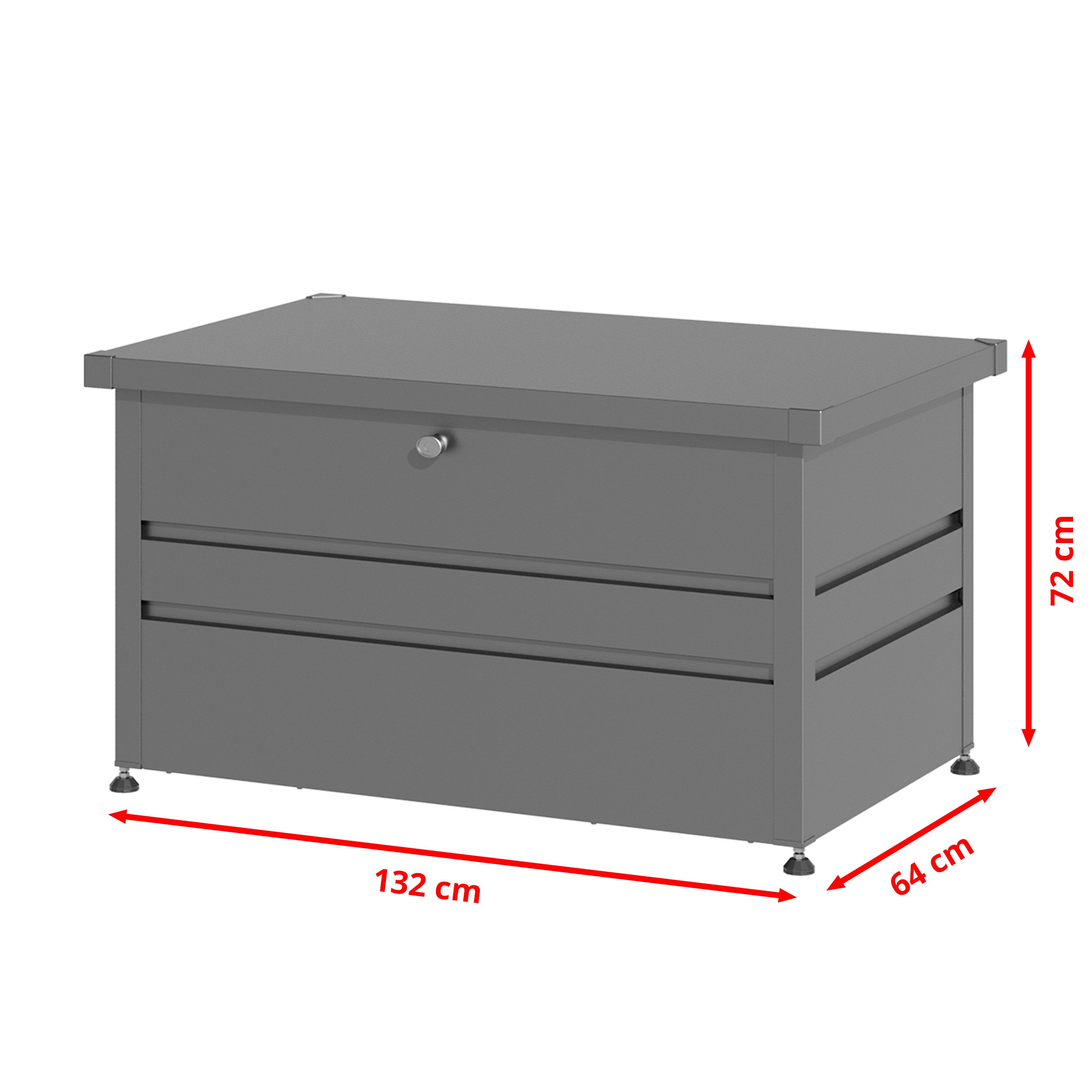 GFP Gartenbox PRIMEYARD® Auflagenbox Aufbewahrungsbox DAVID günstig online kaufen