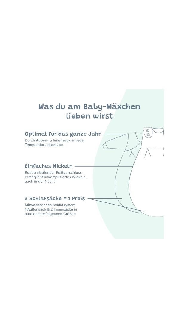 Alvi® Babyschlafsack Baby-Mäxchen 3-teilig Baumwolle (3 tlg., 1x Außensack, 2x Innensack), TOG Wert: 2.5