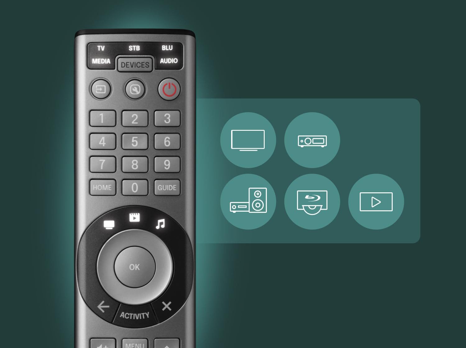 One for All URC7956 Smart Control Pro 5 Fernbedienung – Bild 5 von 5