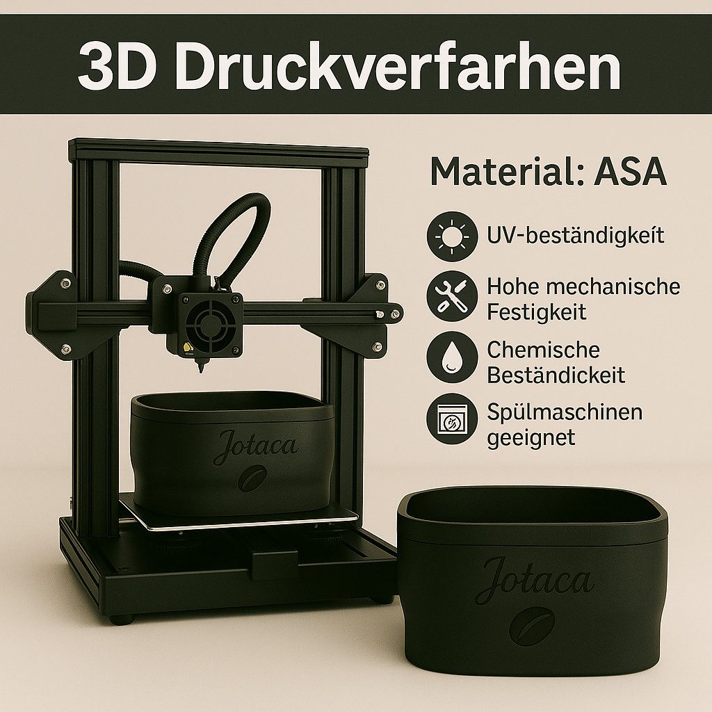 Jotaca Tropfschale Entkalkungs - Behälter, für Kaffeevollautomat, Kaffeeautomat, Espressomaschine, (1-St., passend für Delonghi ECAM Magnifica Start), für den optimierten Entkalker Vorgang