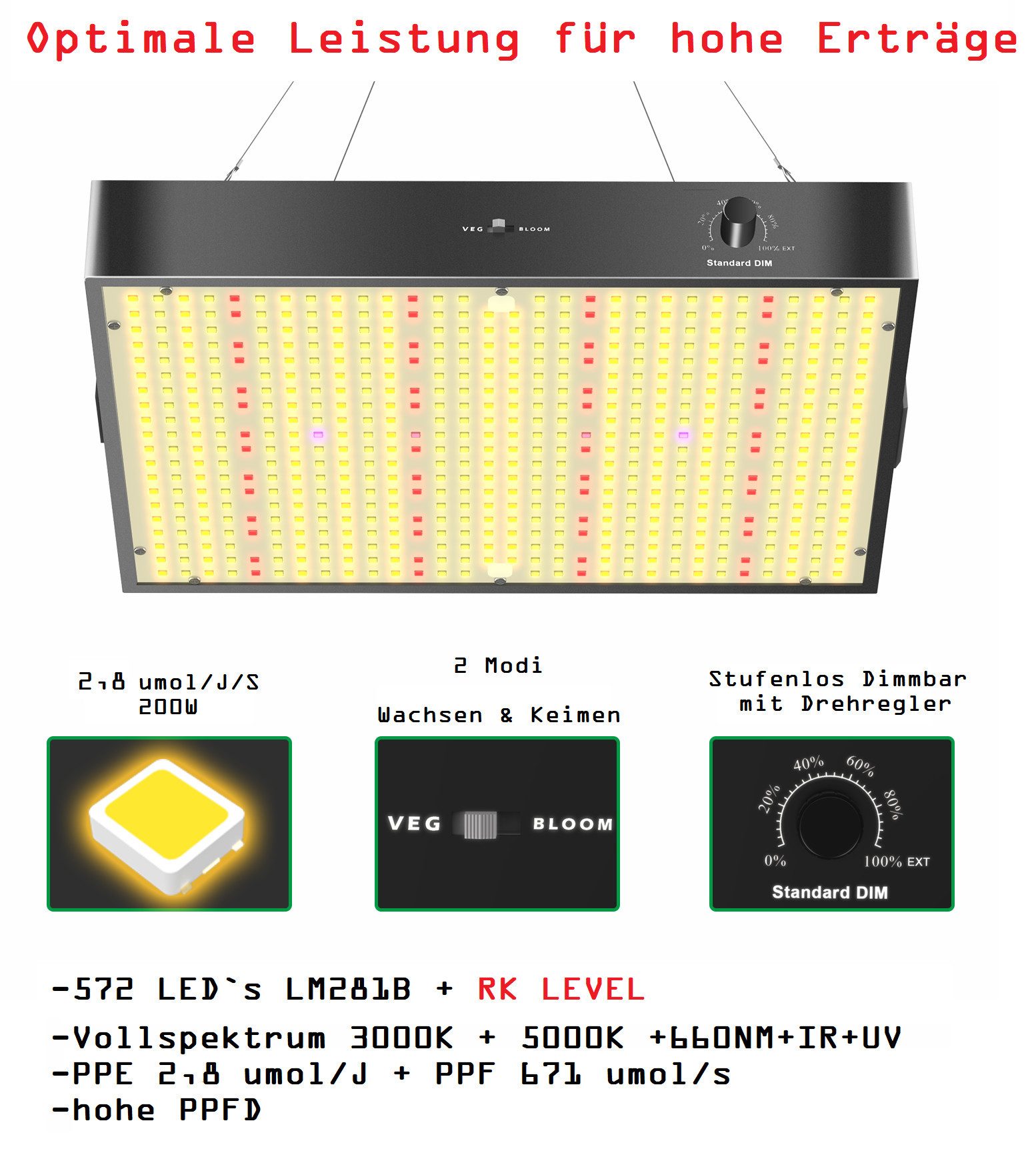 JUNG Vollspektrum LED Wachstumslampe PB2000 Vollspektrum LED Grow Lampe UV IR, 200 Watt Dimmbar Growbox Set, 1 St., Farbwechsler, Kaltweiß, Warmweiß, Anzuchtlampe, Grow LED, für Pflanzen, Wachstumslicht, Cannabis Lampe