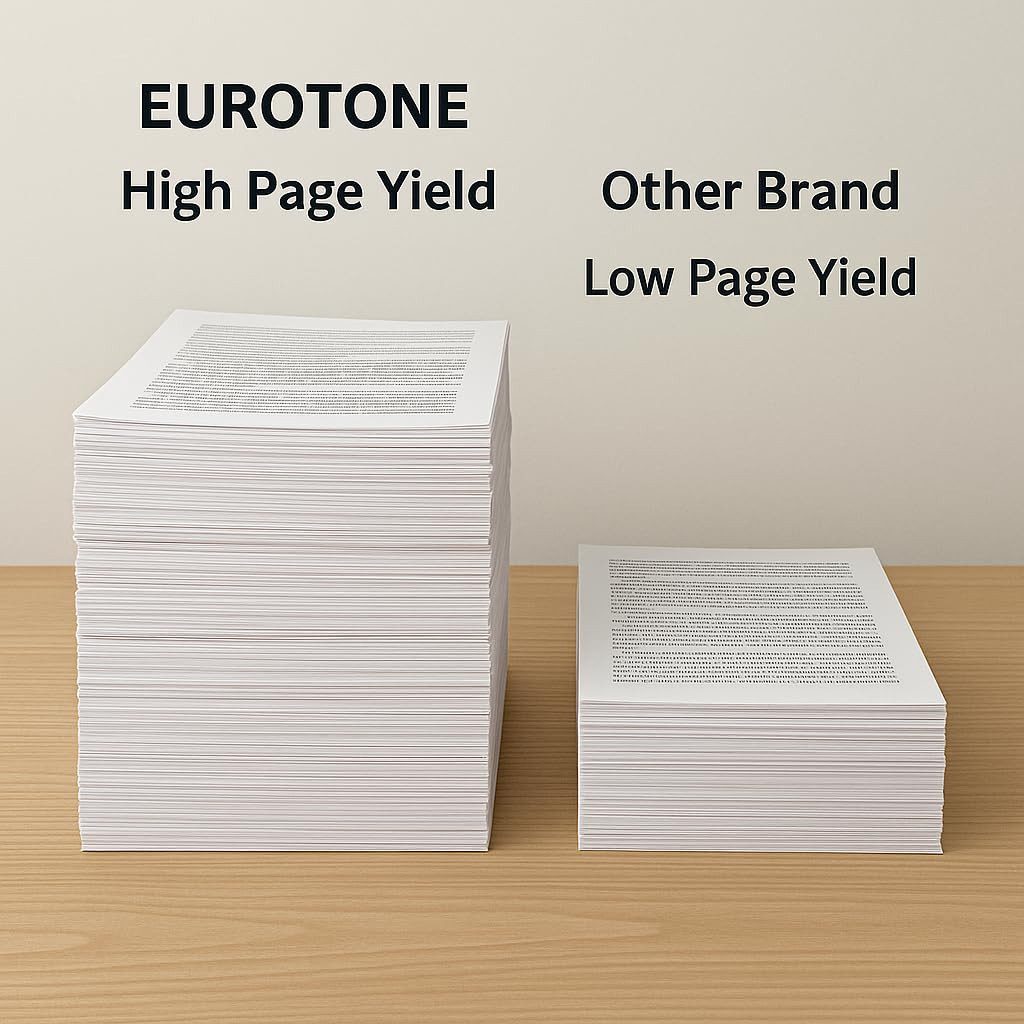 Eurotone Tonerkartusche Toner kompatibel für Oki MC861 MC862 ersetzt 44059254 Magenta mit…, (Einzelpack, 1-St), Kompatibel, sofort einsatzbereit