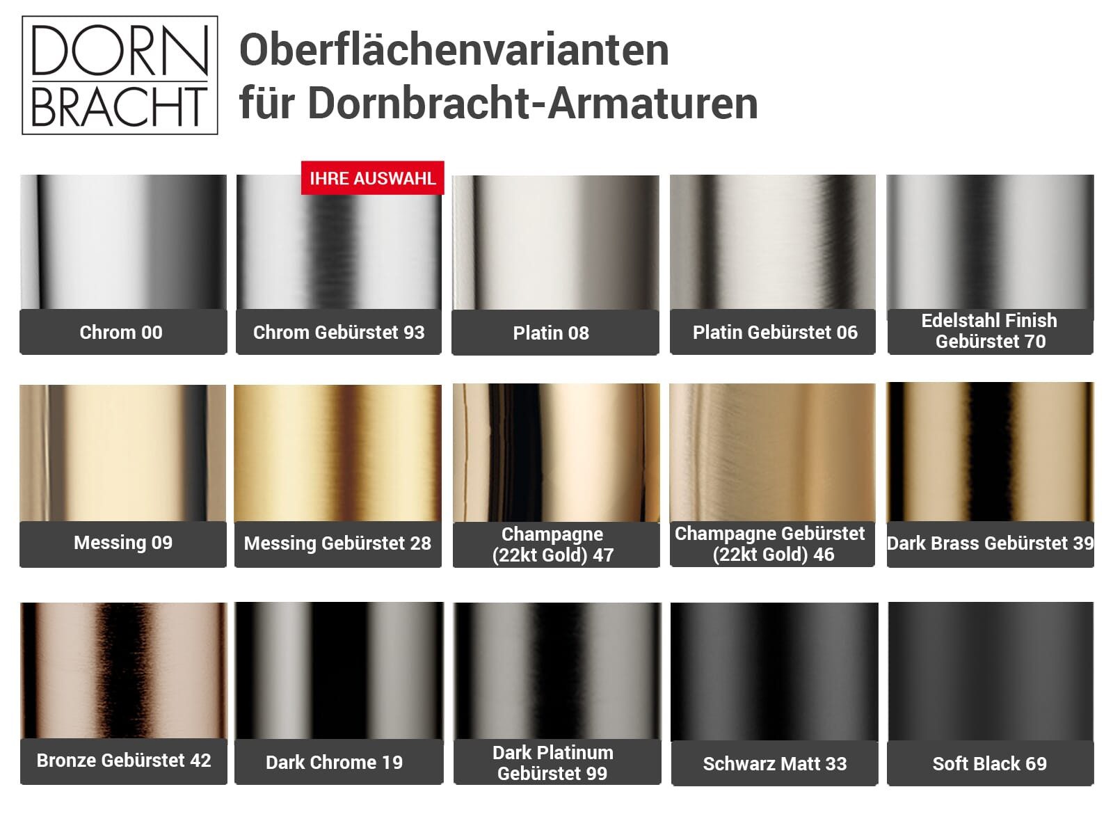 Dornbracht Küchenarmatur (1-St) 33800682-93