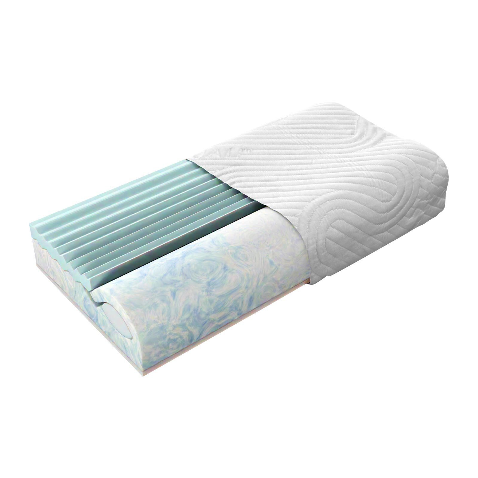 TRAUMSCHLAF Nackenstützkissen Clima Premium, Füllung: 100% Polyurethan, Bez günstig online kaufen