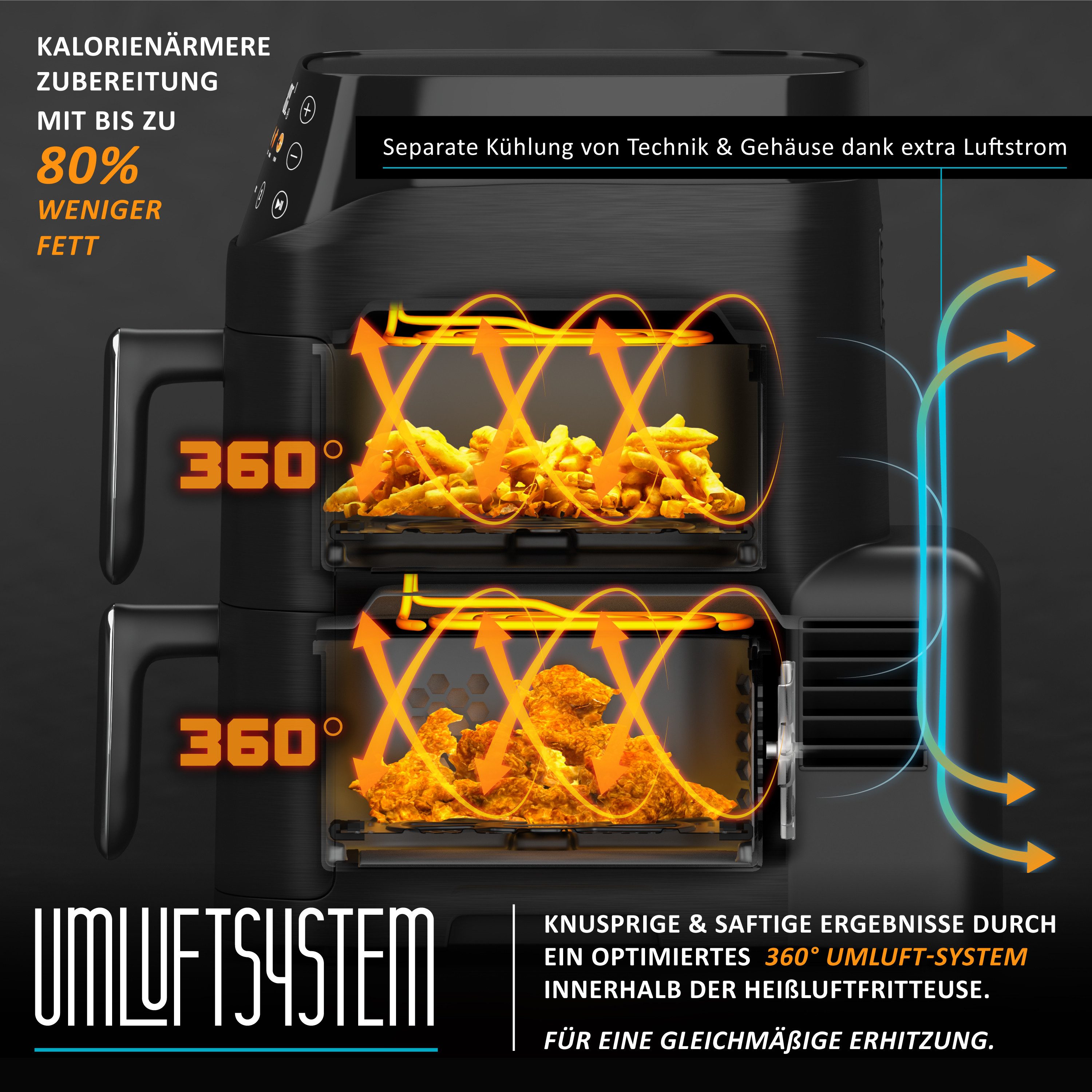 Arendo Heißluftfritteuse mit 2 Kammern Übereinander, Doppelkammer Airfryer 5L, Dual Zone, 2000 W, mit Zubehör, Umluft Backofen, Edelstahl, fettarmes gesundes Ko – Bild 5 von 5