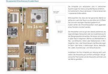 Siku Infrarotheizung Siku Infrarot-Flächenheizung, Infraplate pro, für die Wandmontage, Spiegel-Front