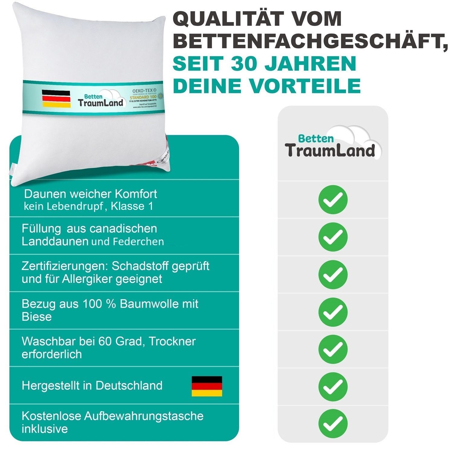 Canada Daunenbettdecke 5 Sterne Hotel Daunendecke weiße canadische Daune, Füllung: canadische Daune 90%, canadische Federchen 10% Klasse 1, beste Qualität, Klasse 1