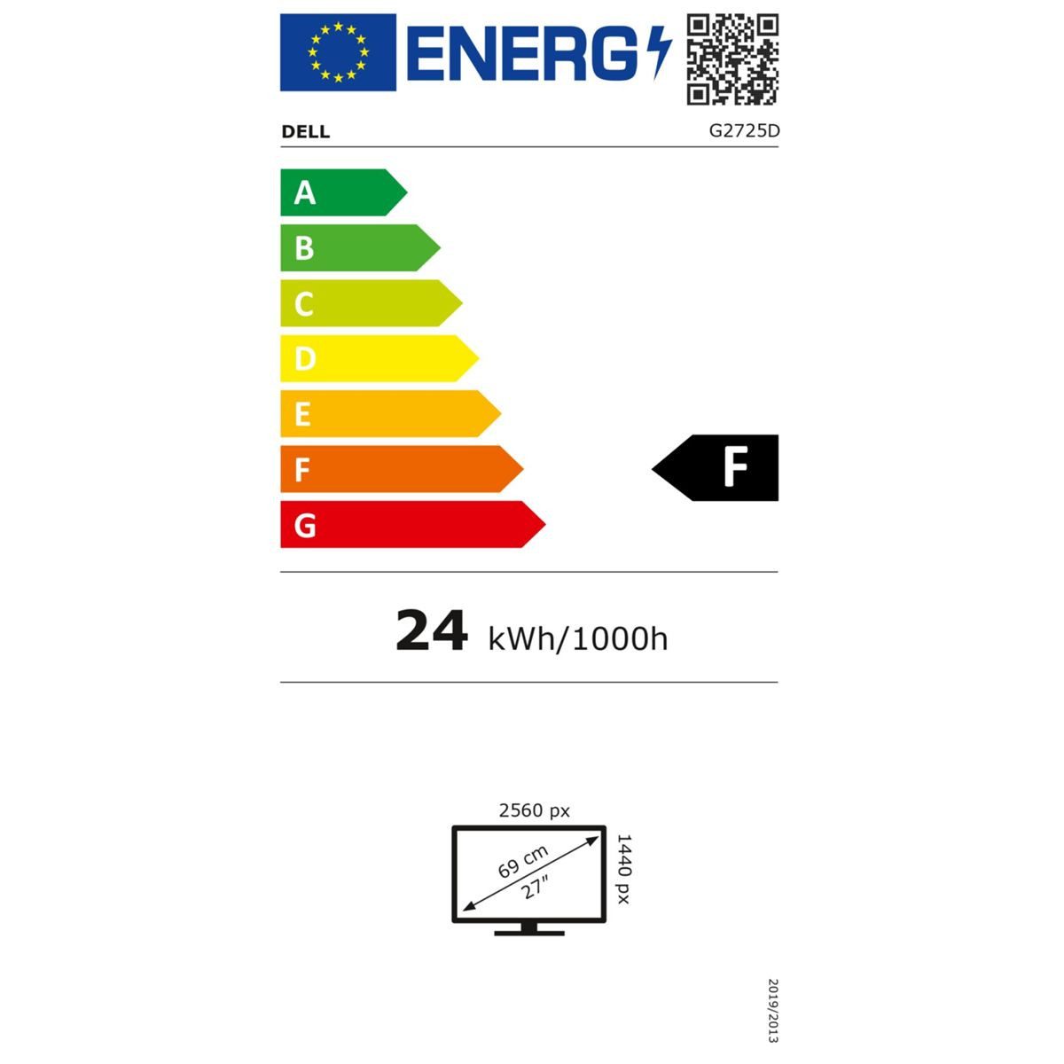 Energieeffizienzklasse: 