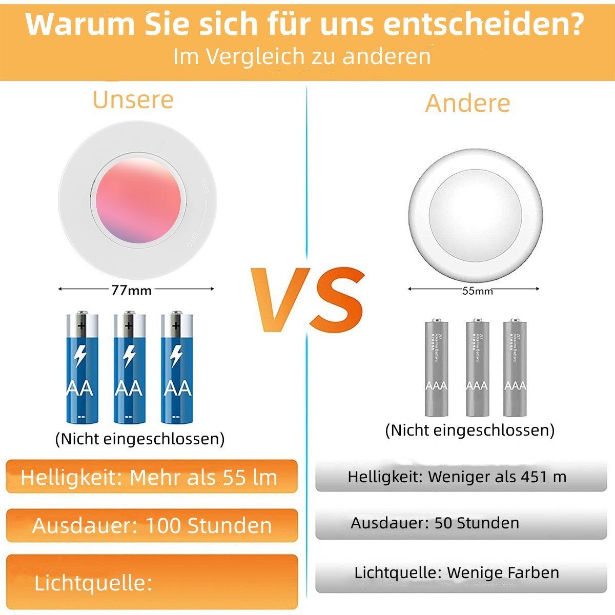 Dimmbar integriert, Ohne Spot Fernbedienung, mit iscooter Bunt, Timer LED Schrankleuchten LED LIGHTS Unterbauleuchte LED Kabel RGB TOUCH Leuchte Tageslichtweiß, Akku, RGB Nachtlicht Rund fest