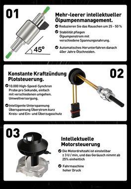 Hcalory Heizgerät, 8000 W, Lufterhitzer Standheizung+Fernbedienung All IN 1