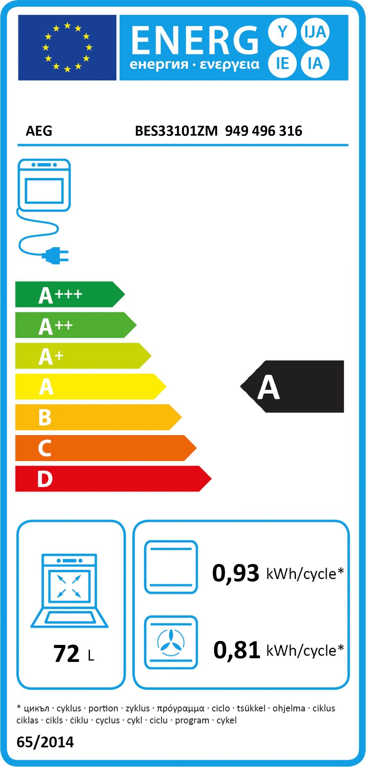 Energieeffizienzklasse: 