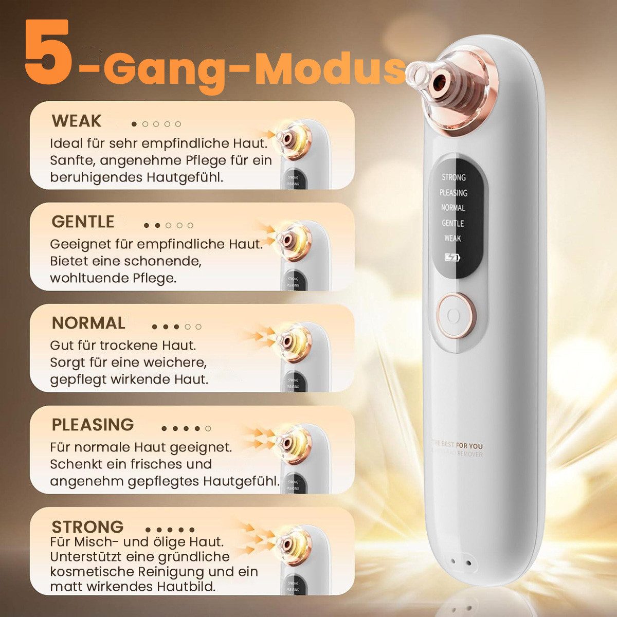 FOSMET Porenreiniger Vakuum Porenreiniger–Pickelsauger 4 Aufsätzen für Gesichtsreinigung, Vakuum Beauty Hautpflegegerät mit 5 Saugstufen & LED-Anzeige