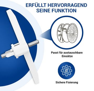 VIOKS Mischflügel Mitnehmer Ersatz für Bosch 10004361, für Durchlaufschnitzler in Küchenmaschine