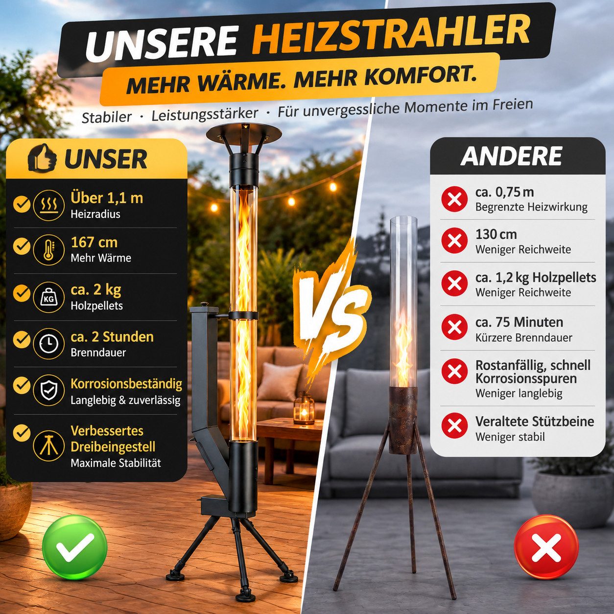 Ledklang Heizstrahler Pelletfackel Glasrohr,167CM,Outdoor Terrassenheizer,Stand, 6000 W, Terrassenfeuer Reinigungsbürste Feuersäule für Garten Brenndauer 2H – Bild 5 von 5