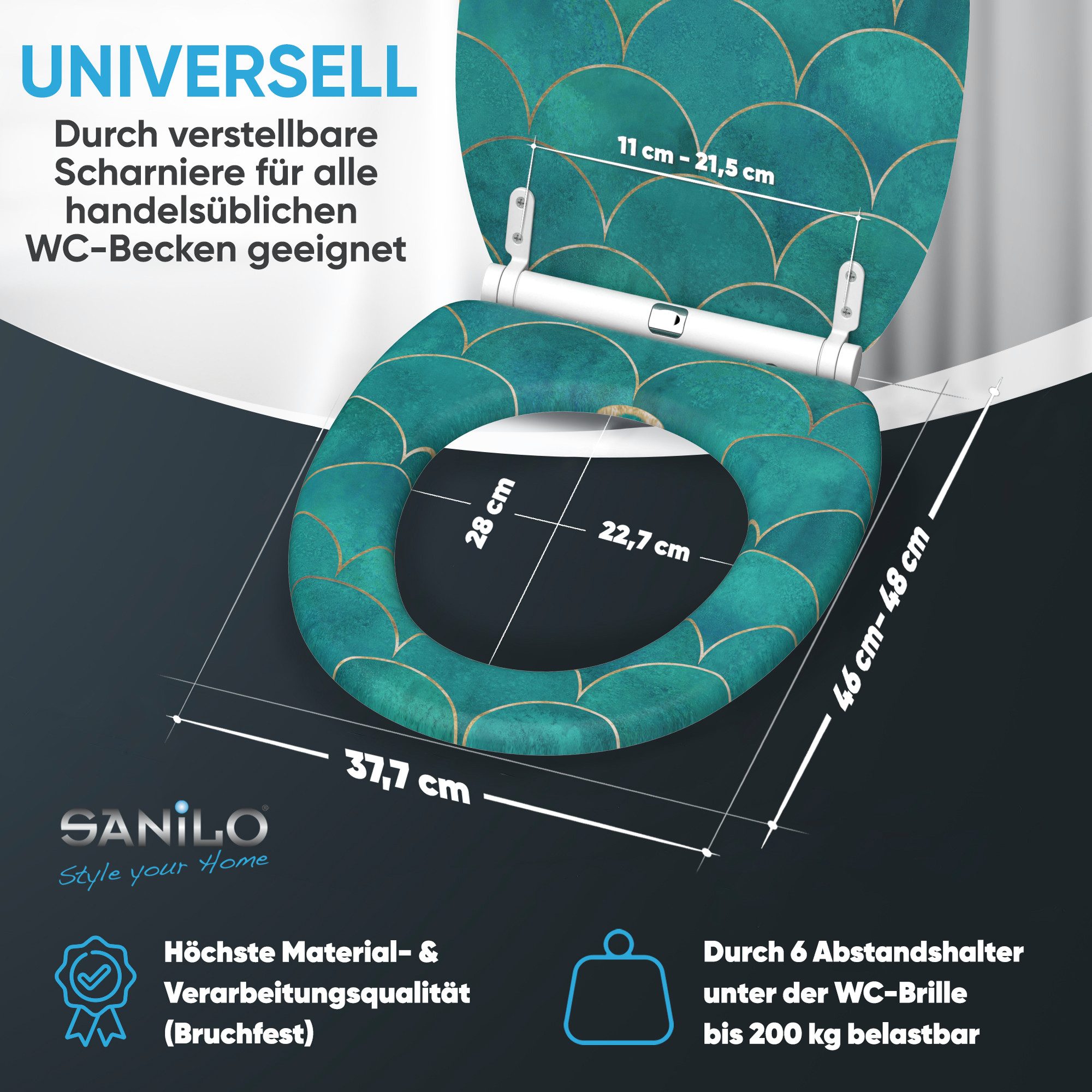 Sanilo WC-Sitz Aquarell mit Absenkautomatik & Quick Release, Premium Toilettendeckel, abnehmbar, leichte Montage von oben – Bild 4 von 5