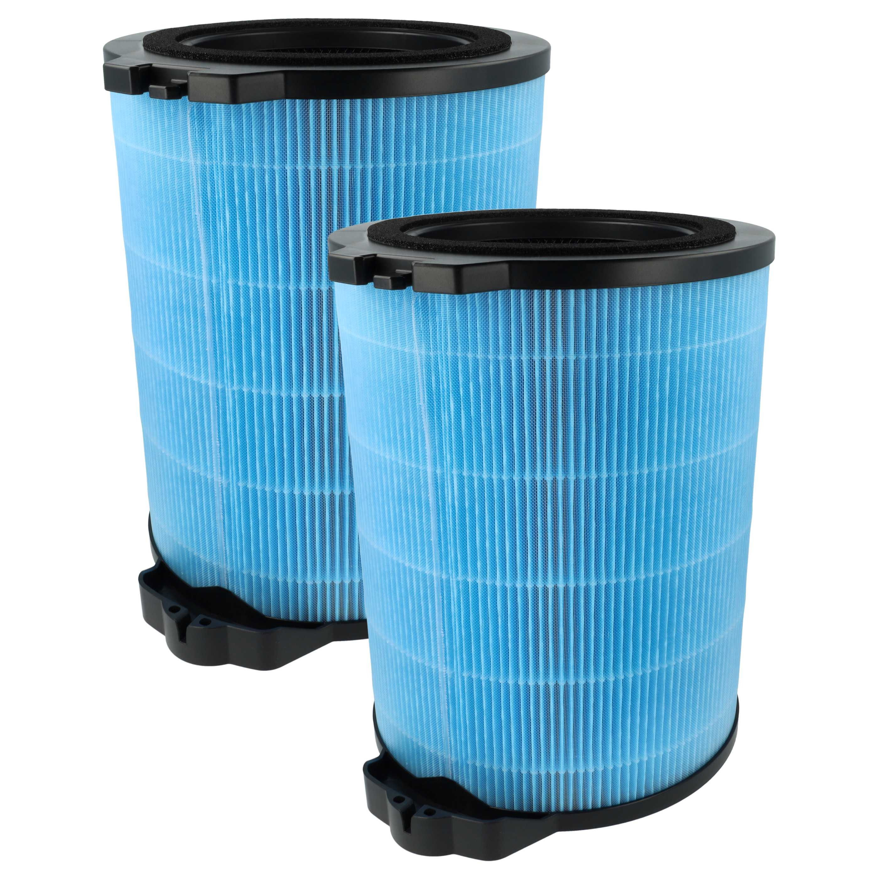 HEPA-Filter passend für Hoover H-PURIFIER 500, HHP75CAH001, HHP75CAH011