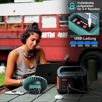 DTC GmbH Deckenventilator Mini USB-Ventilator LED-Licht; USB-Powerbank;, Ø 16.8cm, 54LEDs, mit Magnet & Hanging Haken für Outdoor,Camping,Büro