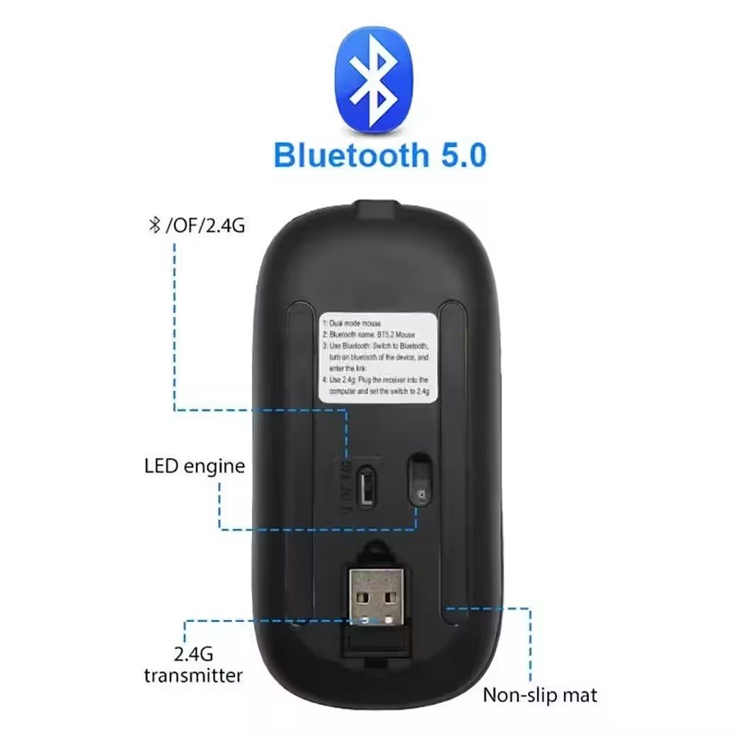 Wrischan Kabellose Wiederaufladbare Bluetooth-Maus – Leise & Präzise Maus (Dual-Modus-Konnektivität (Bluetooth + 2,4 GHz USB)