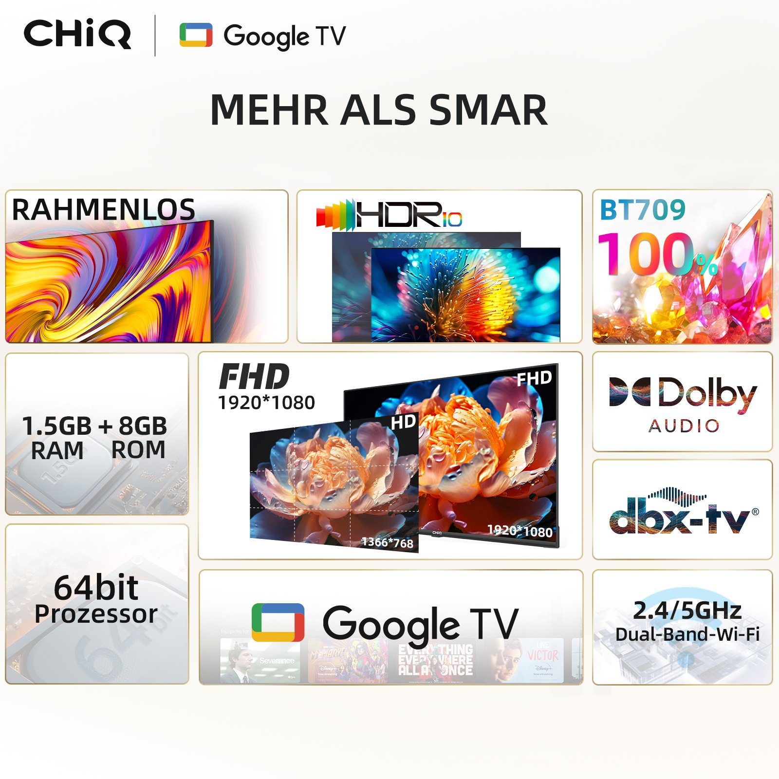 Google Zoll, Tuner(DVB-T2/T/C/S2) Full Google (100,00 L40H7G CHiQ Smart-TV, HD, Assistant,Chromecast,Youtube,Triple TV, cm/40 LED-Fernseher