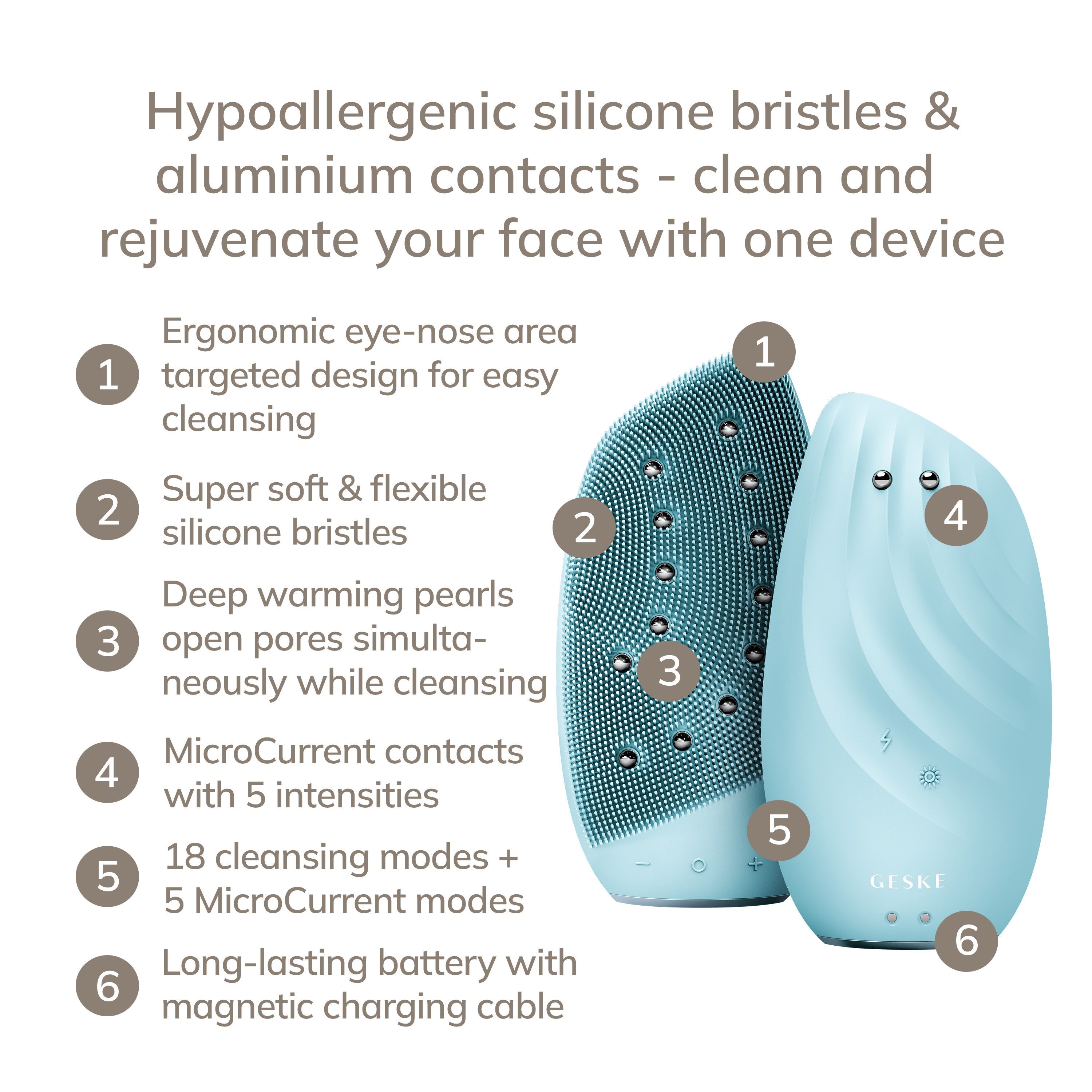GESKE German Beauty Tech Elektrische Gesichtsreinigungsbürste SmartAppGuided™ Sonic Thermo Facial Brush & Face-Lifter 8 in 1, Packung (Gerät & USB-Ladekabel), 2-tlg., Gerät inkl. kostenloser APP (SmartAppGuided Device), Mit der GESKE App erhältst Du deine personalisierte Hautpflegeroutine.