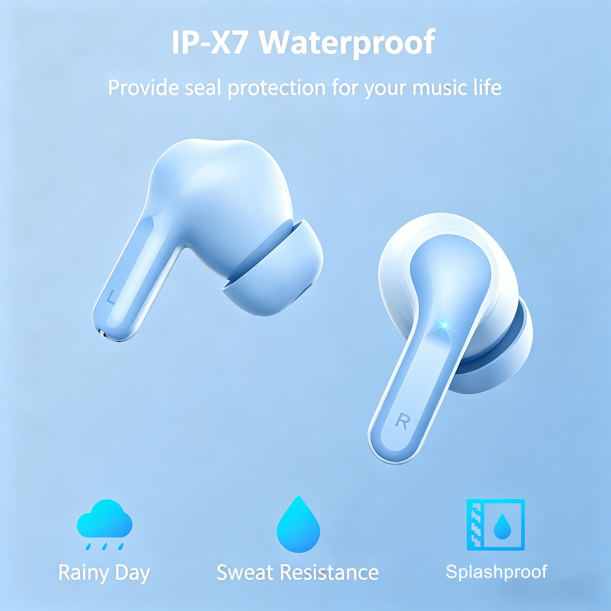 Forrlite In Ear Kopfhörer,Bluetooth Kopfhörer,2026 Kopfhörer Kabellos In-Ear-Kopfhörer (4 ENC Noise Cancelling Mics, IP-X7 Wasserdicht Headphones Sport, 3g USB-C in Ear Ohrhörer, Bluetooth 5.4,48 Std Hi-Fi Stereo Tiefer Bass Wireless Earbuds)