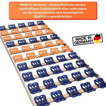 Teiltellerlattenrost, Coemo, Kopfteil nicht verstellbar, Fußteil nicht verstellbar, preisgünstiger Selbstbausatz - Made in Germany