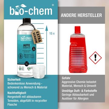 bio-chem Auto Shampoo 0.75 l + Dosierbecher Auto-Reinigungsmittel (1-St)
